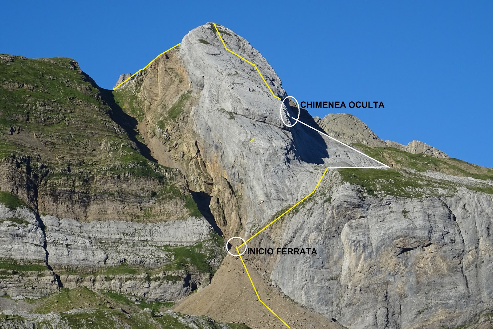 elpirineodejose: de la (2.252 m.). Candanchú