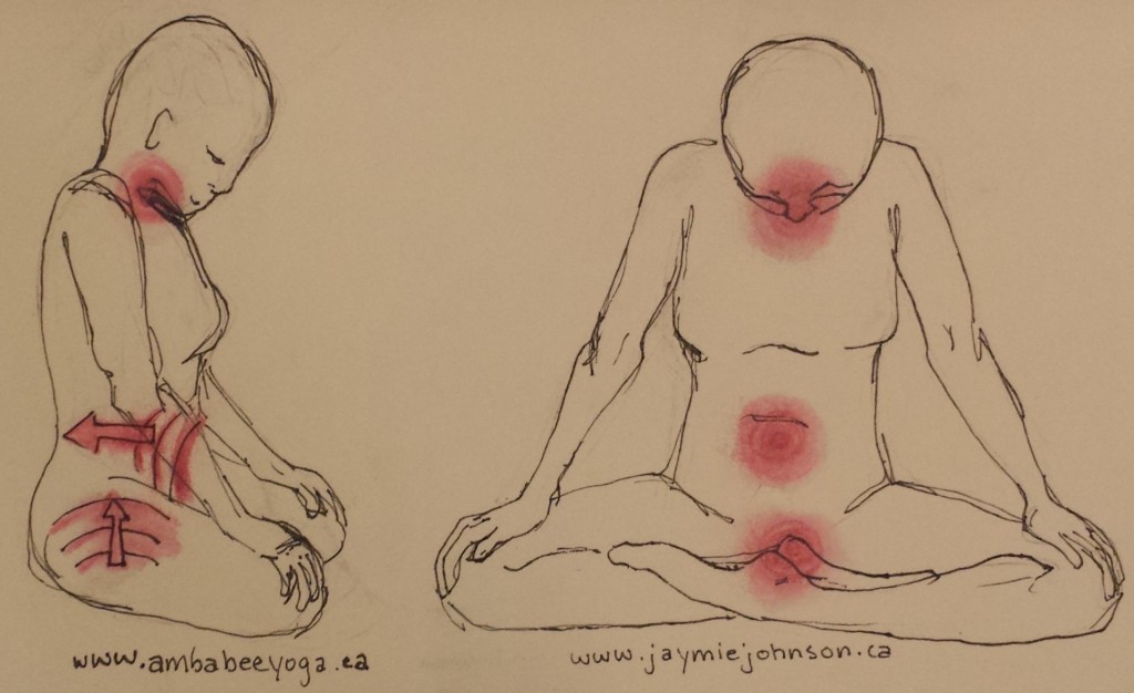 бандха муладхары. бандхи. джаландхара бандха. мула бандхи в йоге техника. бандхи.