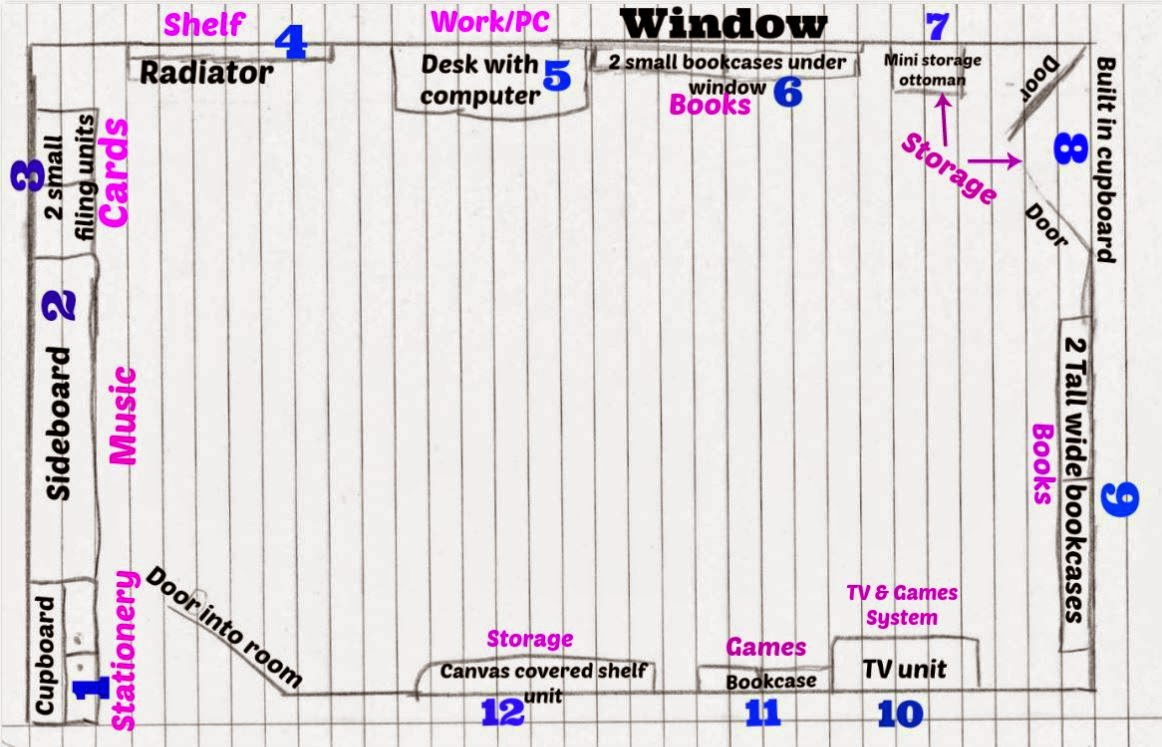 Rosie's Cottage Organizing Prep And Why It's Important