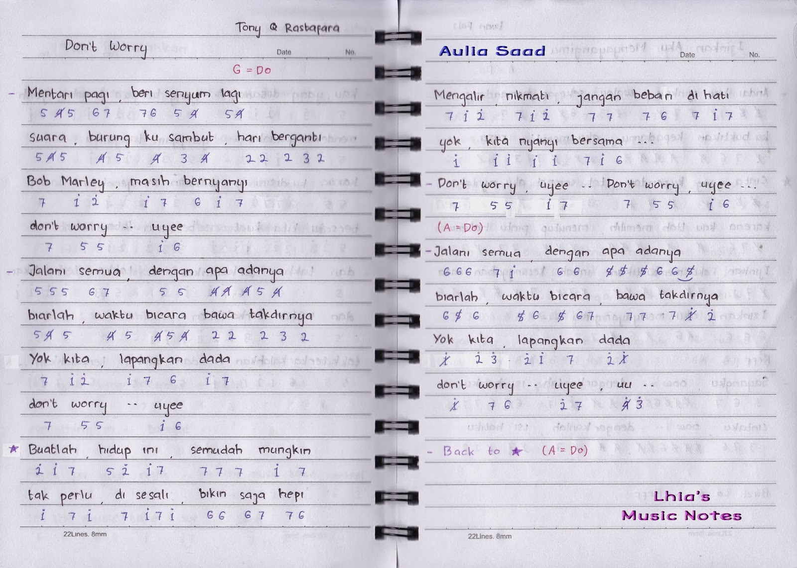 Not Angka Tony Q Rastafara Don�t Worry Aulia�s World