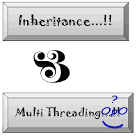 OpO ~ Inheritance dan Thread Pada Pemrograman Java