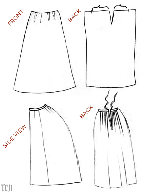 The Closet Historian: How I Made a Simple Victorian Bustle Petticoat