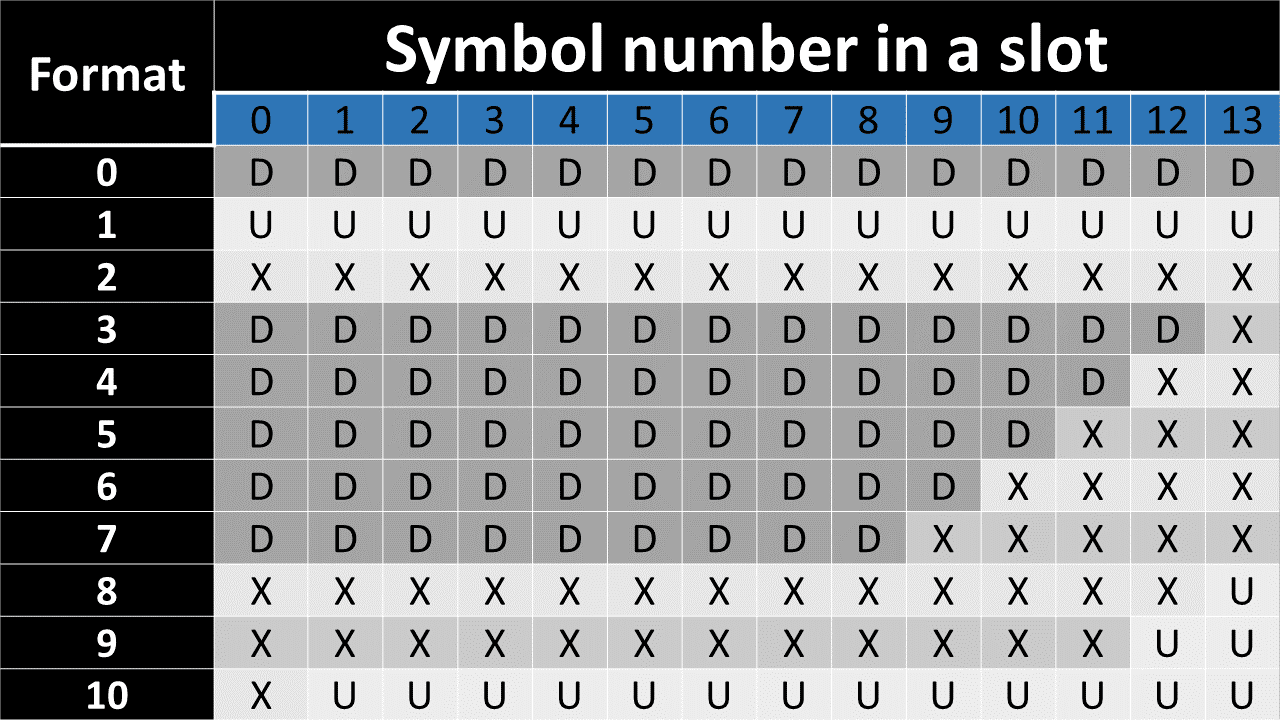 engineering community