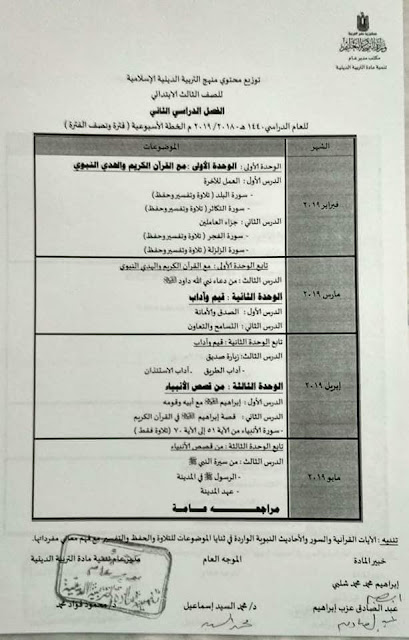 توزيع مناهج كل مواد ابتدائى ترم ثانى2019 51543359_2230441867228948_7244072633786957824_n