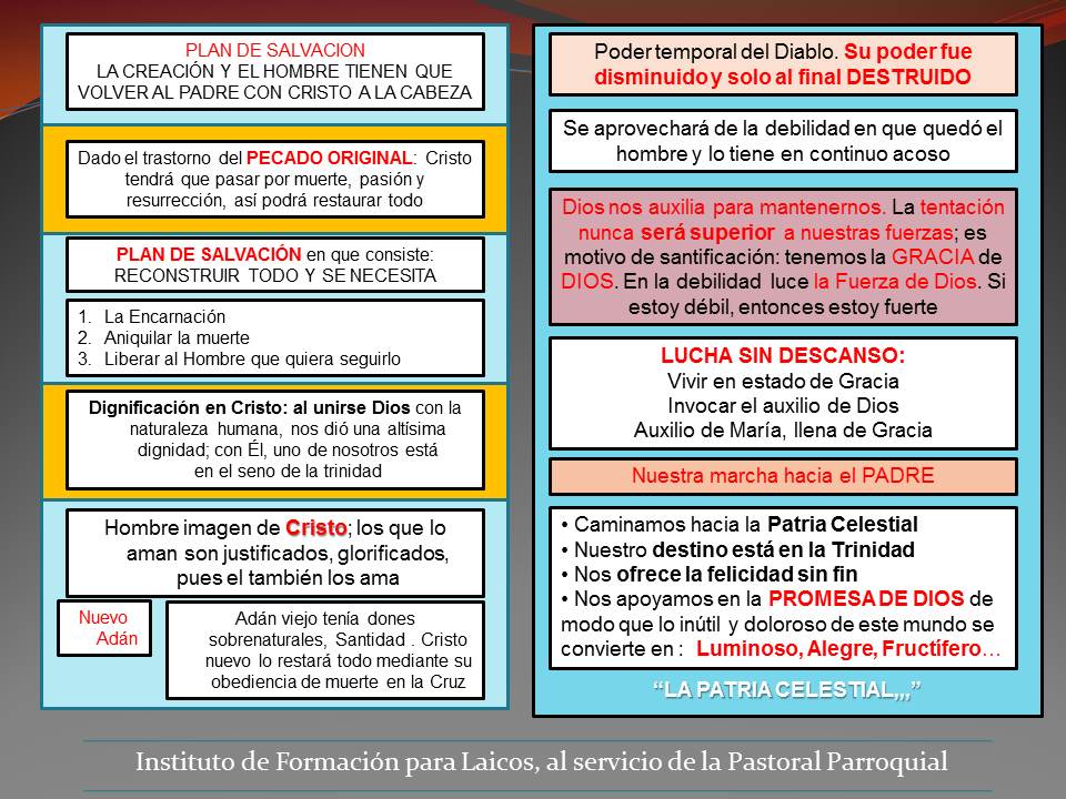Clases de Pastoral: Leccion No. 5 "La Esperanza de la Salvación"