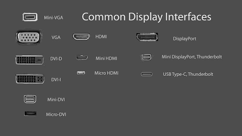 How to choose a monitor for gaming How to choose a monitor for gaming