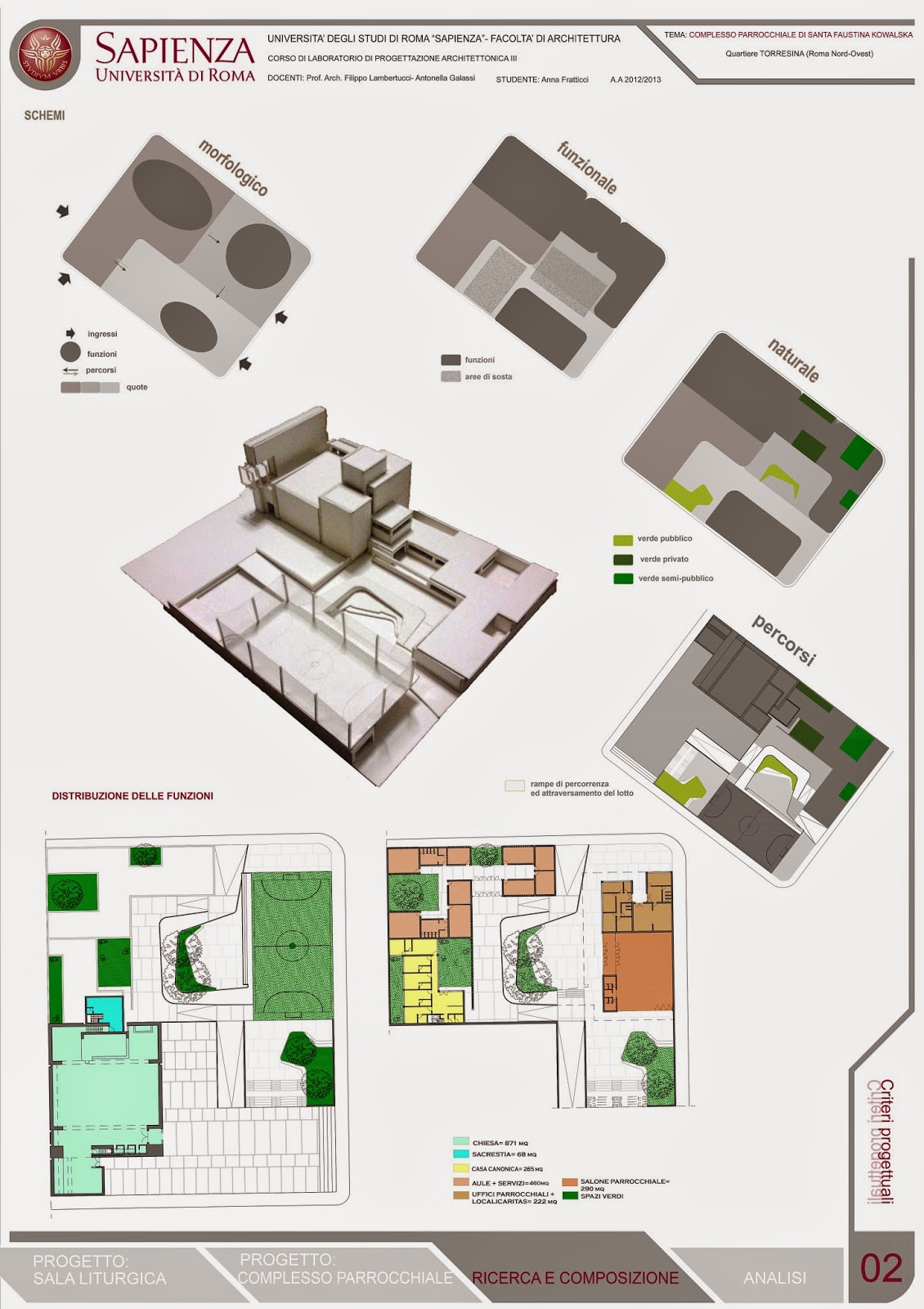 Architecturalmind Laboratorio Di Progettazione Architettonica III 