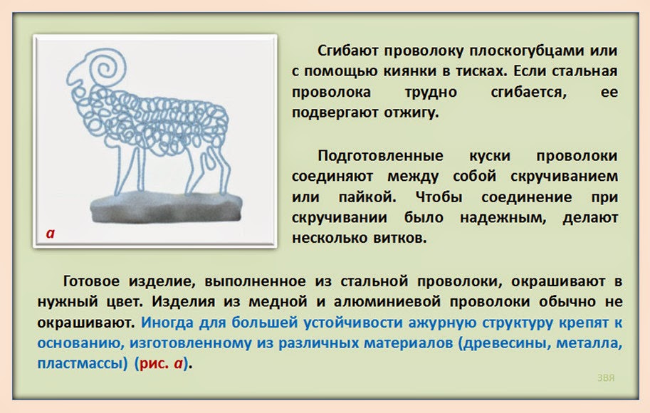 изделия из проволоки презентация. каким образом соединяют отдельные детали ажурной скульптуры. филигрань сообщение. введение ажурная скульптура. изделия из проволоки технология.