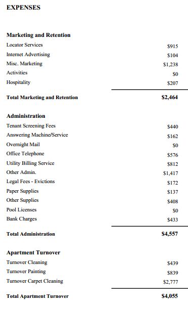 Shaun's Real Estate Adventures: How To Read A Property's Financial ...