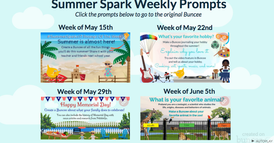 Here Is What Your Students Need For The Summer Sparks Reading Program Each Week