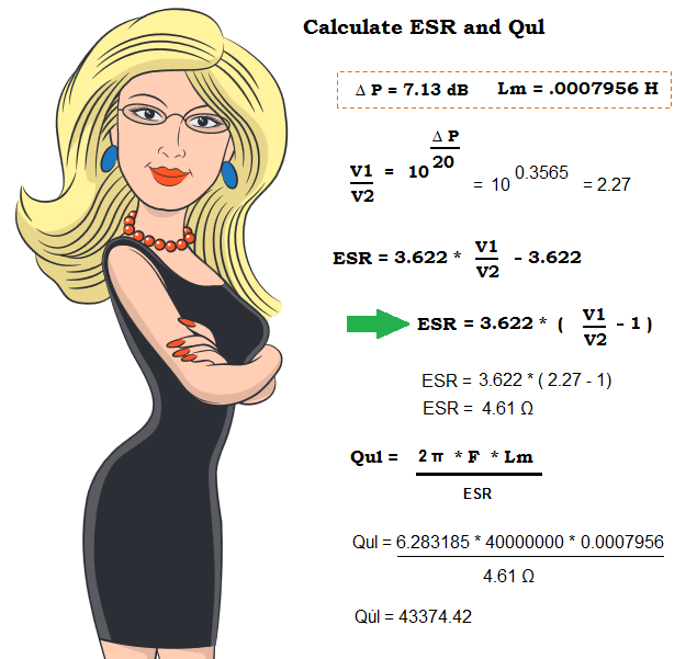 Equations to calculate the ESR and Qul.   Professor Natasha.