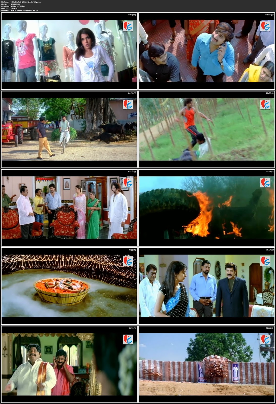 Joshila Jaanbaaz 2018 Hindi Dubbed 480p HDRip 400MB Download