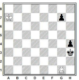 Problema ejercicio de ajedrez número 702: Estudio de G.A. Nadareishvili (1961)