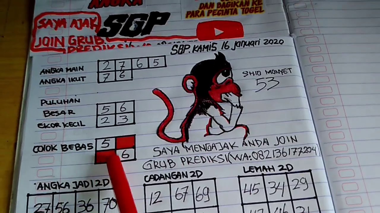 Prediksi Togel Sgp Kamis 16 Januari 2020 Angka Jitu Singapura