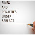Penalties by SEBI | Penal Provision U/s 15A,TO 15H, 15HA AND 15HB and 24 of SEBi Act and Regulations.