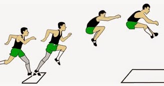 Pustaka Angga: Pengertian dan Tehnik dasar Lompat Jauh