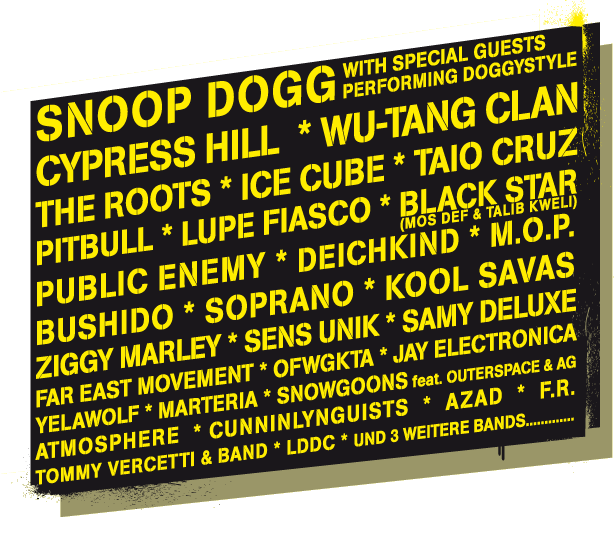 Schmelli Online Mein Wohnmobil Geocaching Und Ich Anreise