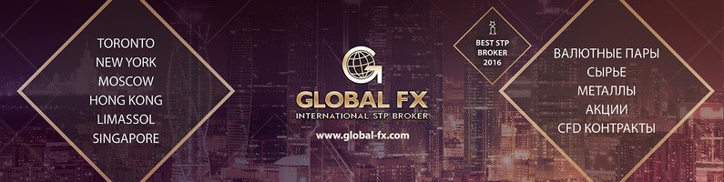 Global FX: торговля на рынке, отзывы клиентов, аналитика