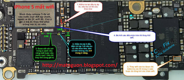iPhone 5 mất wifi