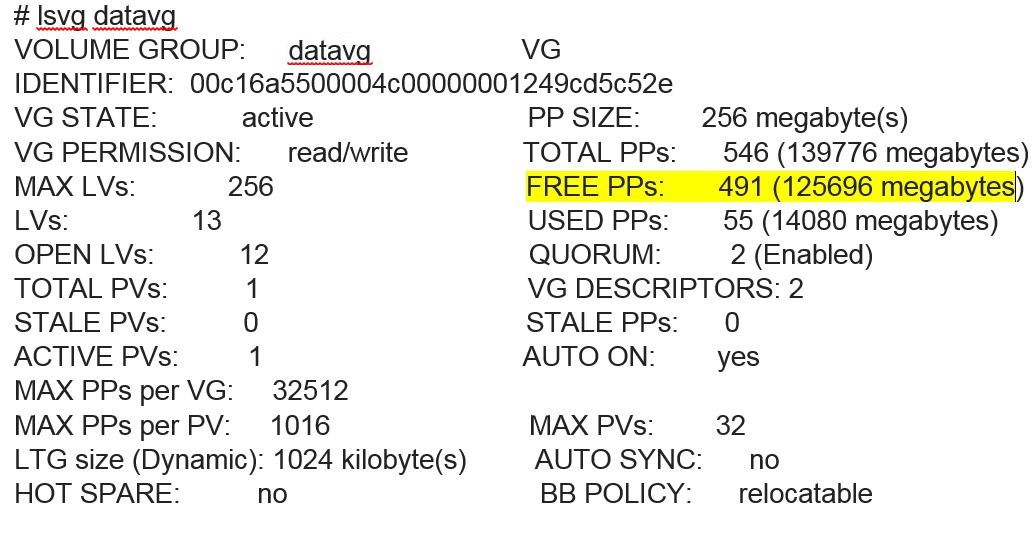 AIXLINUX Blog Create filesystem in AIX using INLINE and JFS2 log