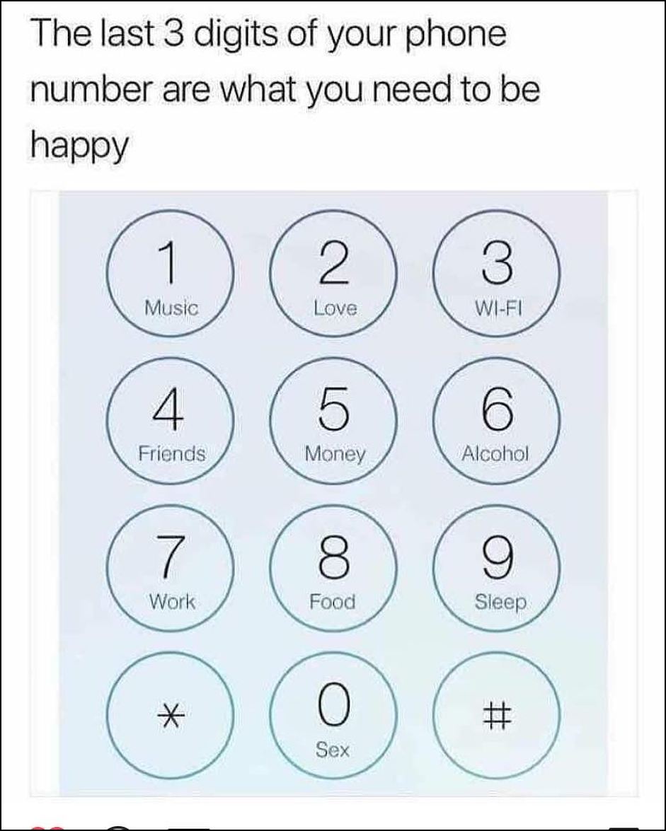Naijaloadites, Let's Play!! The Last 3 Digits Of Your Phone Number Is