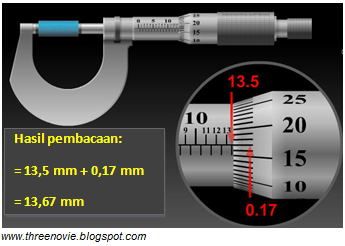 Fisikawan Hijau: Cara Menggunakan Alat Ukur : Mikrometer Sekrup
