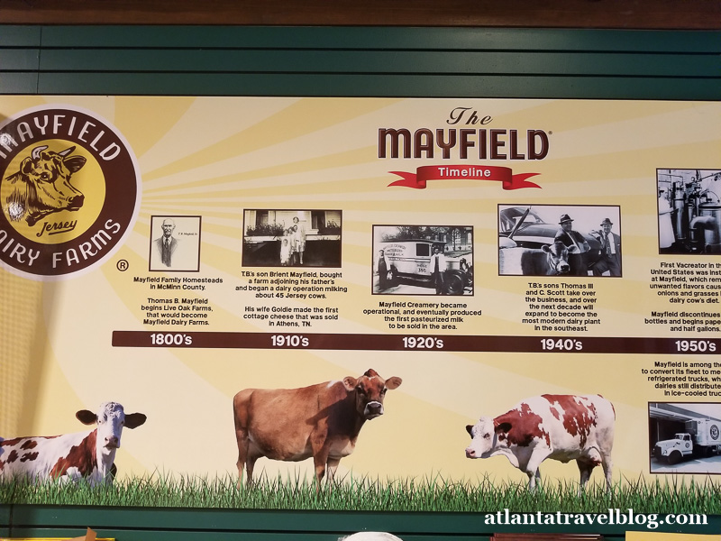 Mayfield Dairy Farms