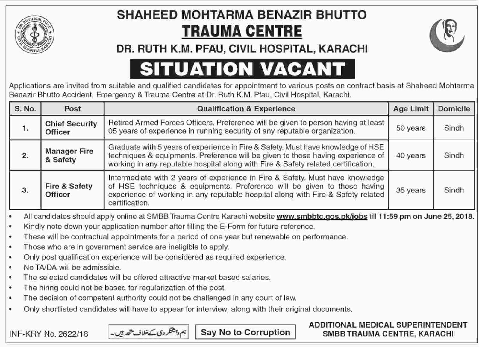 Situation Vacant at Trauma Centre Shaheed Mohtarma Benazir Bhutto Administrative Jobs