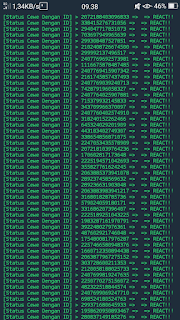 Bot berjalan lancar Bot berjalan lancar