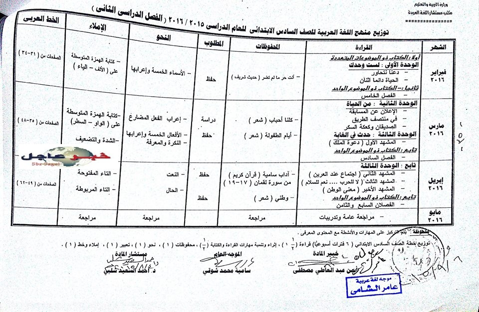 توزيع مناهج مادة اللغة العربية لجميع صفوف المرحلة الإبتدائية للعام الدراسى 2015 / 2016 توزيع مناهج مادة اللغة العربية لجميع صفوف المرحلة الإبتدائية للعام الدراسى 2015 / 2016