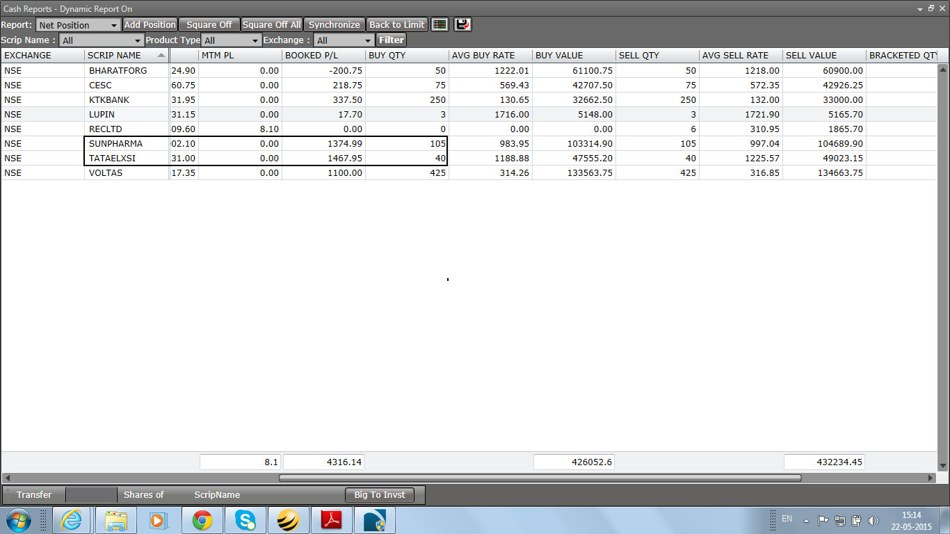 day trading day trading