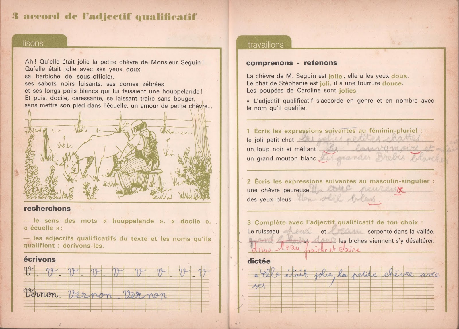 Open Art Data Swiss Art Market