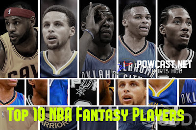 2017 Top 10 NBA Fantasy players,