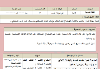 تحضير لغة عربية للصف الرابع الفصل الثاني وفق النظام الجديد (المخرجات) كامل