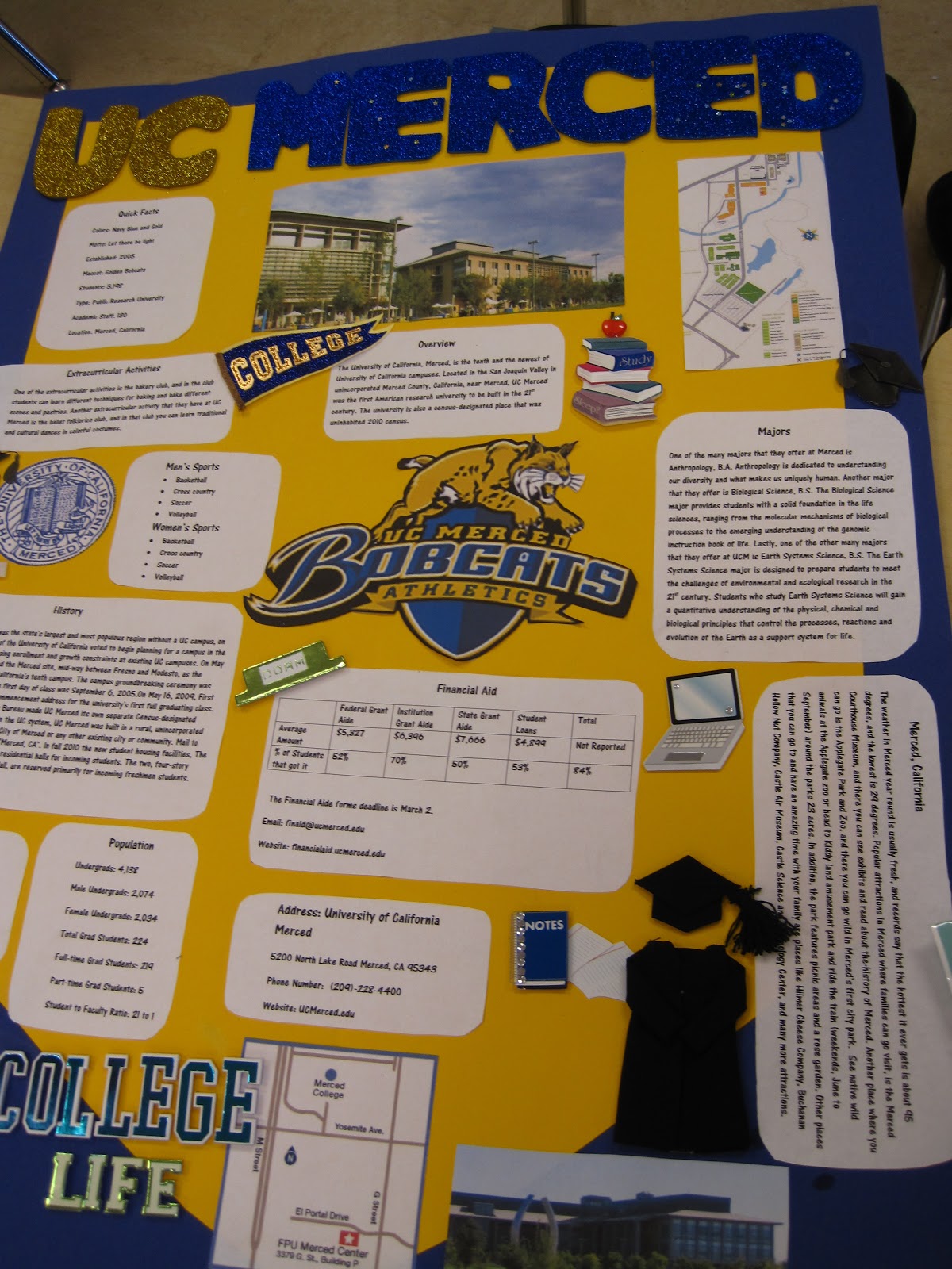 Avid College Banner Project
