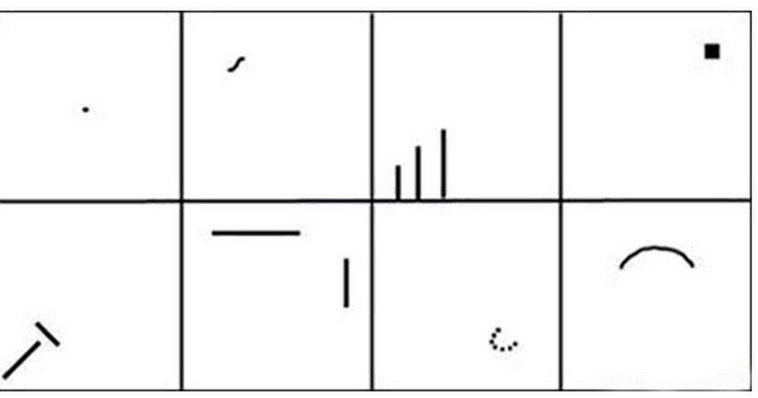 Contoh Soal Psikotes dan Jawabannya Terlengkap 2015