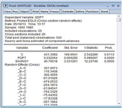 Contoh Data Cross Section Time Series Dan Panel Sumber