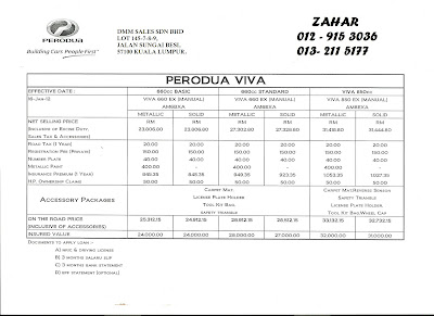 Perodua2u & Proton2u easy loan: PERODUA VIVA ELITE
