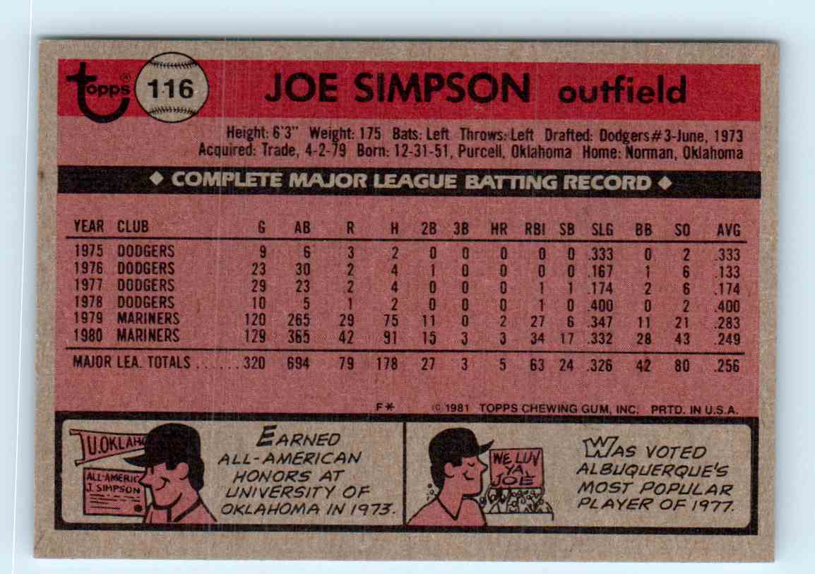 Baseball Cards Come to Life!: 1981 Topps Joe Simpson