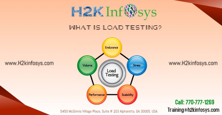 What Is Load Testing Vendor? | 16 Top Load Testing Software Tools for ...