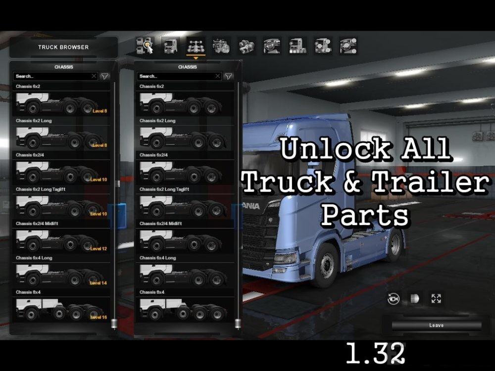 Um Site de divulgação e compartilhamento de modificações de jogos  (modding).Mod game de euro truck 2, ame…