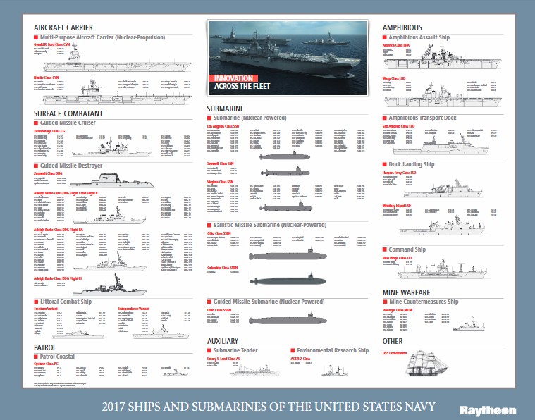 US%2BNavy%2B2017.jpg