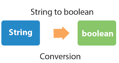 Convert string to boolean in typescript - hilorep