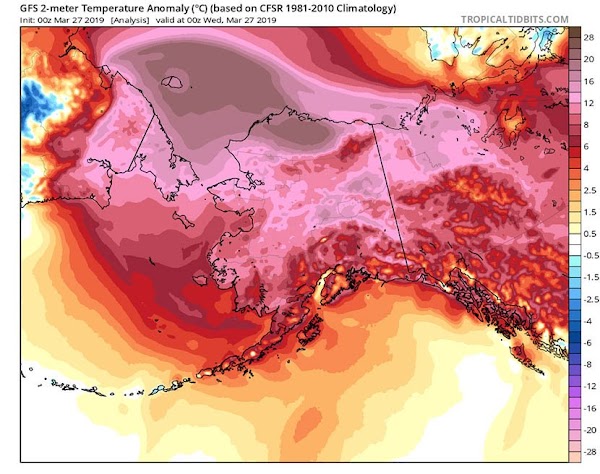 SORPRENDENTE: ALASKA SE DERRITE. SORPRENDENTE: ALASKA SE DERRITE.