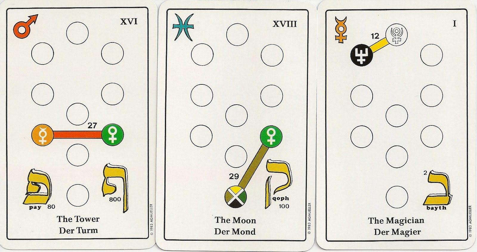 Ägyptisches Tarot Ägyptisches Tarot