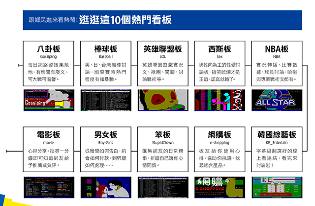 跟鄉民進來看熱鬧！逛逛這10個熱門看板