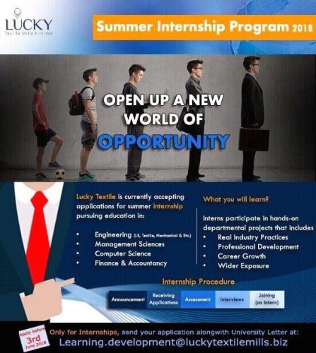 Lucky Textile Mills Limited Summer Internship Program 2019 Lucky Textile Mills Limited Summer Internship Program 2019