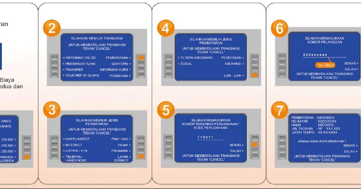 Cara Pembayaran Indovision Via M Banking Bca - Terkait Bank