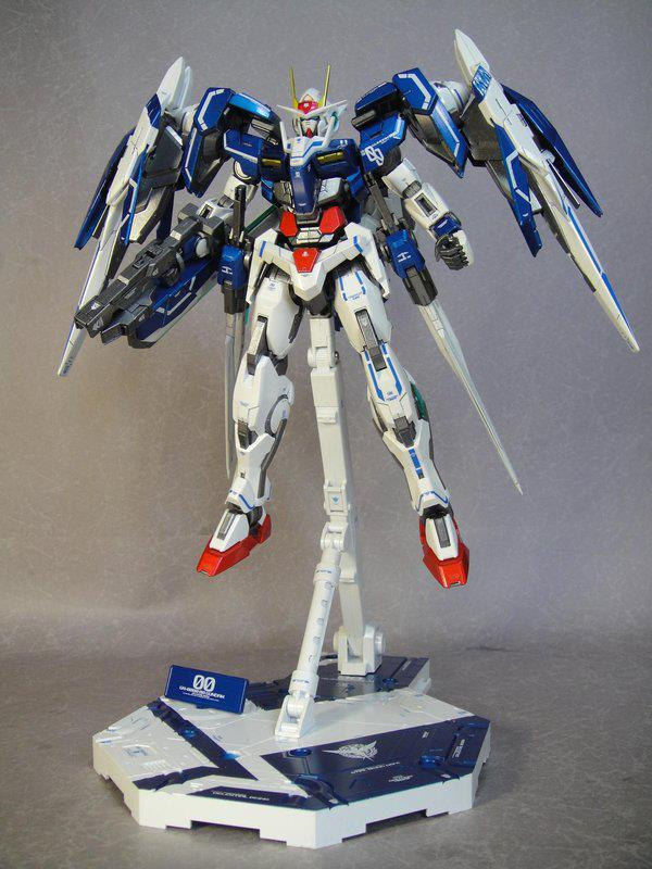 Gundam Spray Paint Guide Americans Gundam