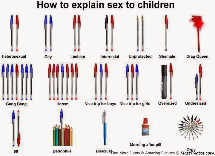 How-To-Explain-Sex-To-Children.jpg